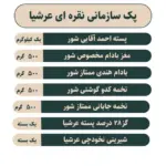 پک هدیه نقره ای عرشیا - Image 2